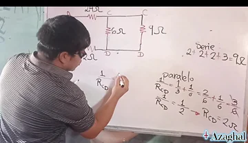 88 Sexual Electrodynamics Don't Resist