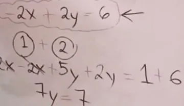 84 Erotic Algebra Can I Finish Inside Please?